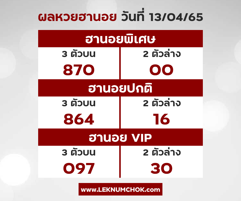 ผลฮานอยวันนี้13-4-65