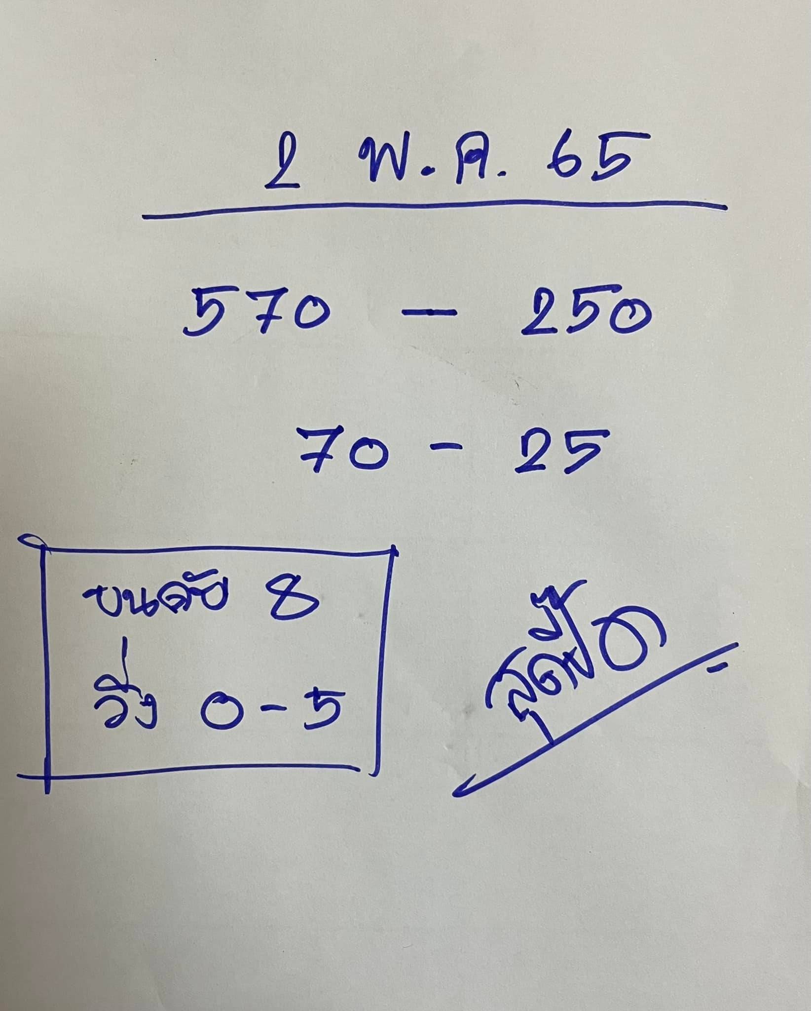 หวยสุดปี๊ดงวด 2/5/65