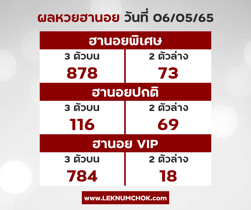 ผลฮานอยวันนี้6-5-65