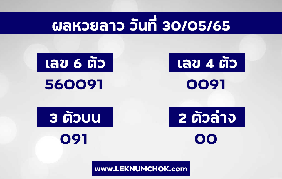 ผลหวยลาว30-5-65