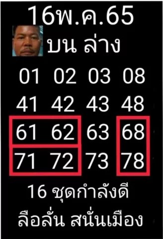 หวยแอดลือลั่นงวด16/5/65