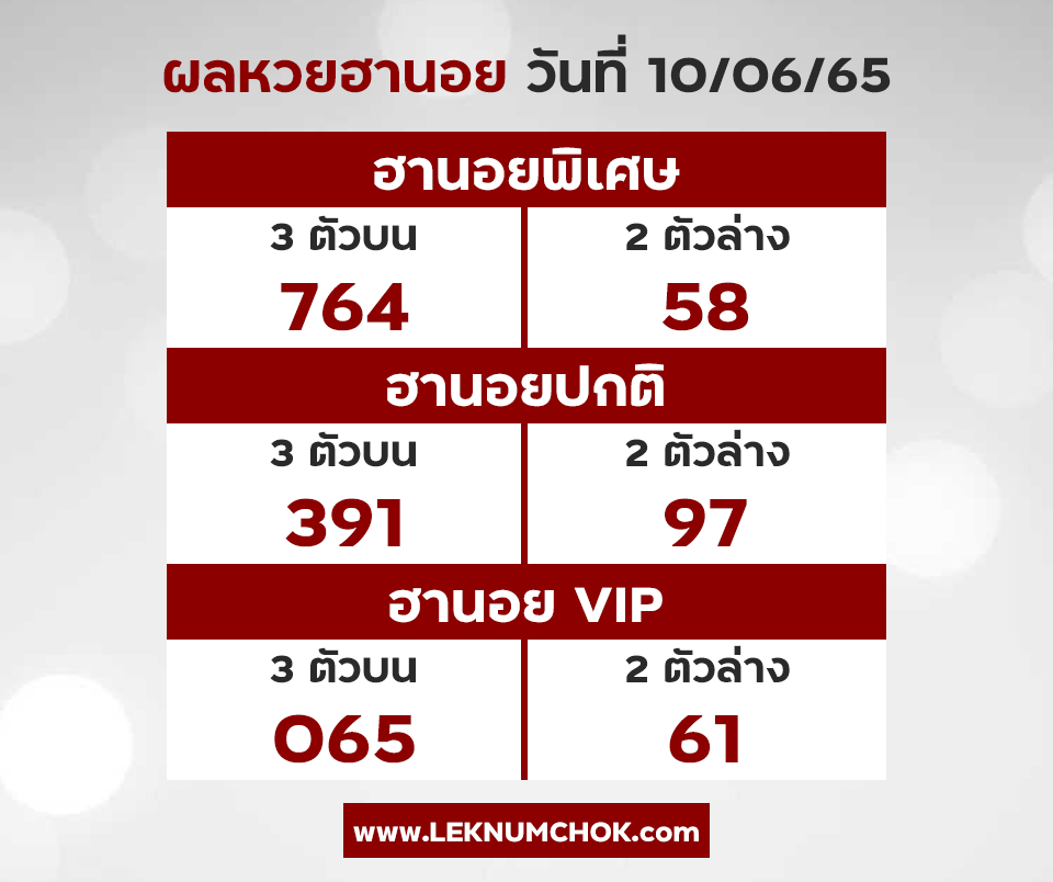 ผลฮานอยวันนี้10-6-65