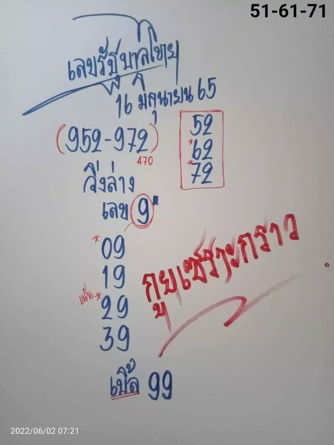 หวยกูยเซราะกราวงวด 16/6/65