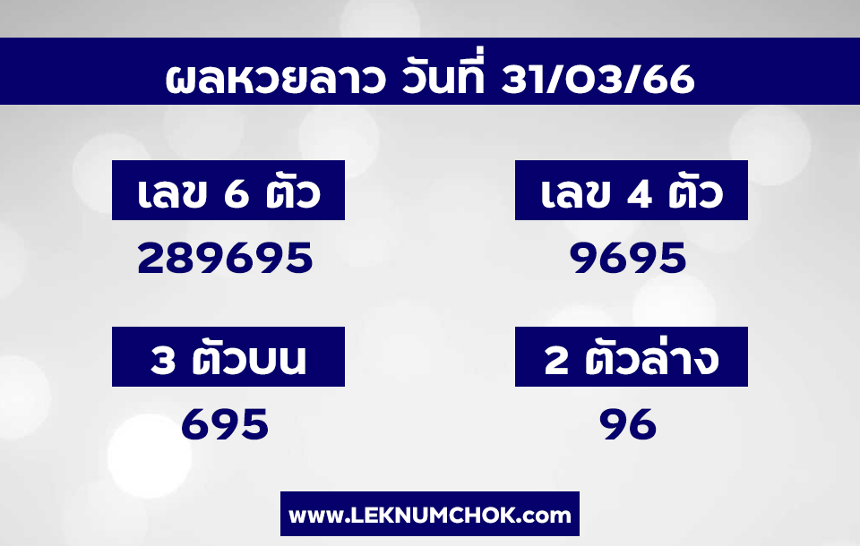 ผลหวยลาว31-3-66