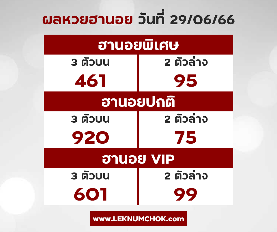 ผลฮานอยวันนี้29-6-66