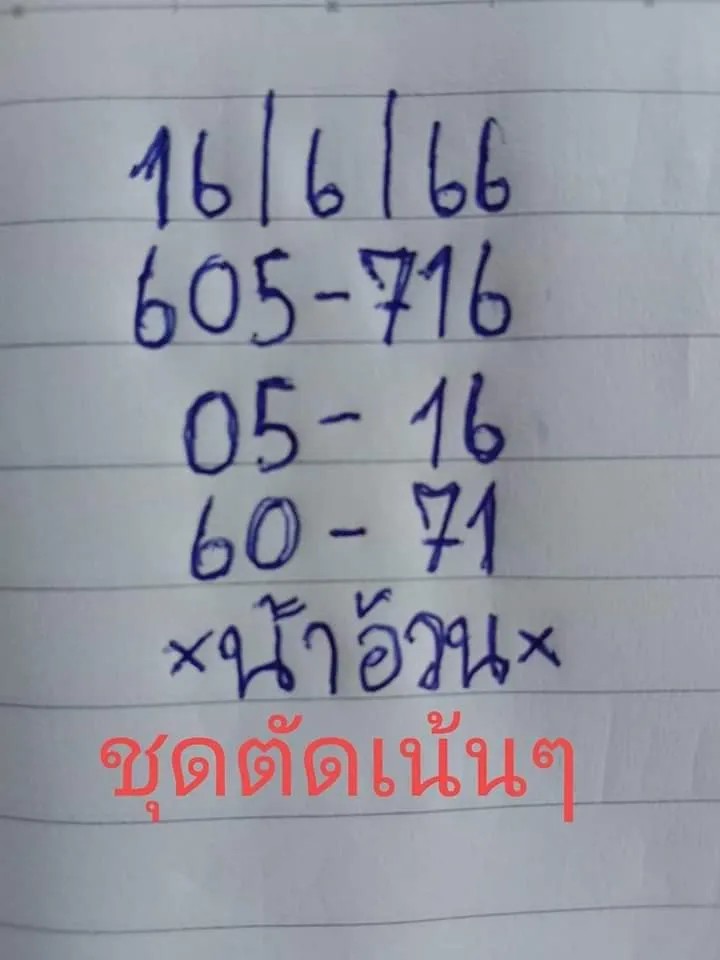 หวยน้าอ้วนงวด 16/6/66