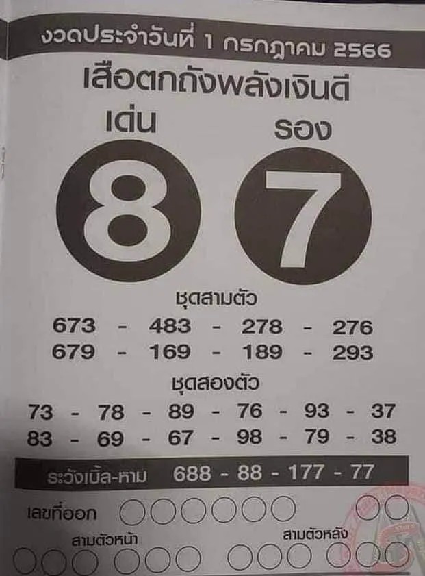 เสือตกถังงวด 1/7/66