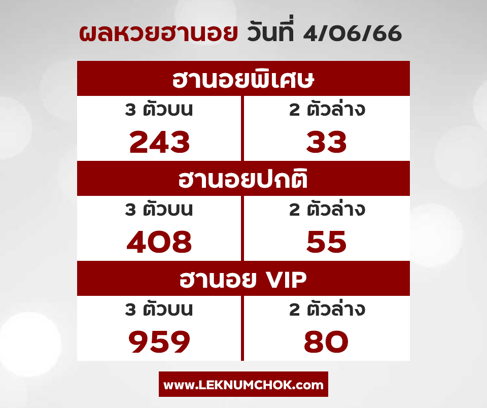 ผลฮานอยวันนี้4-6-66