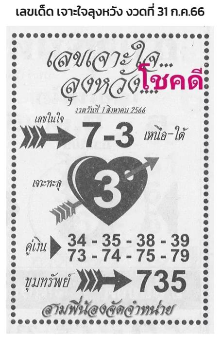 ส่องเลขเด็ด เลขเจาะใจลุงหวัง 31/7/2566