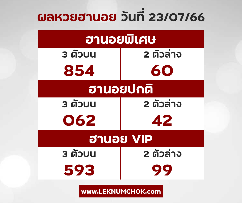 ผลฮานอยวันนี้ 23-7-66