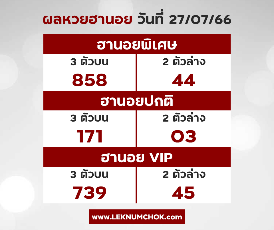 ผลฮานอยวันนี้ 27-7-66