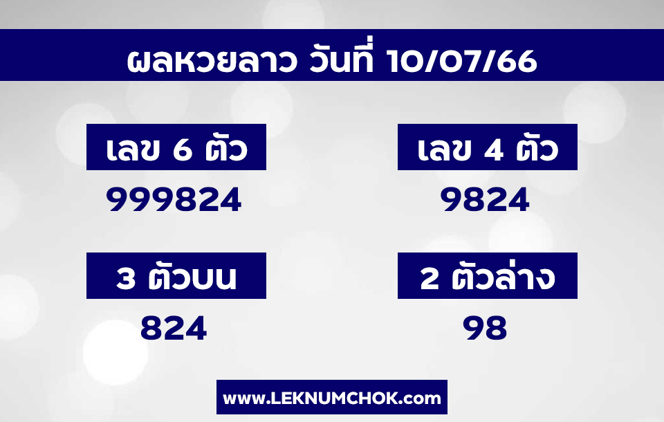 ผลหวยลาว 10-7-66