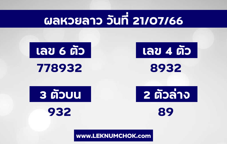 ผลหวยลาว 21-7-66