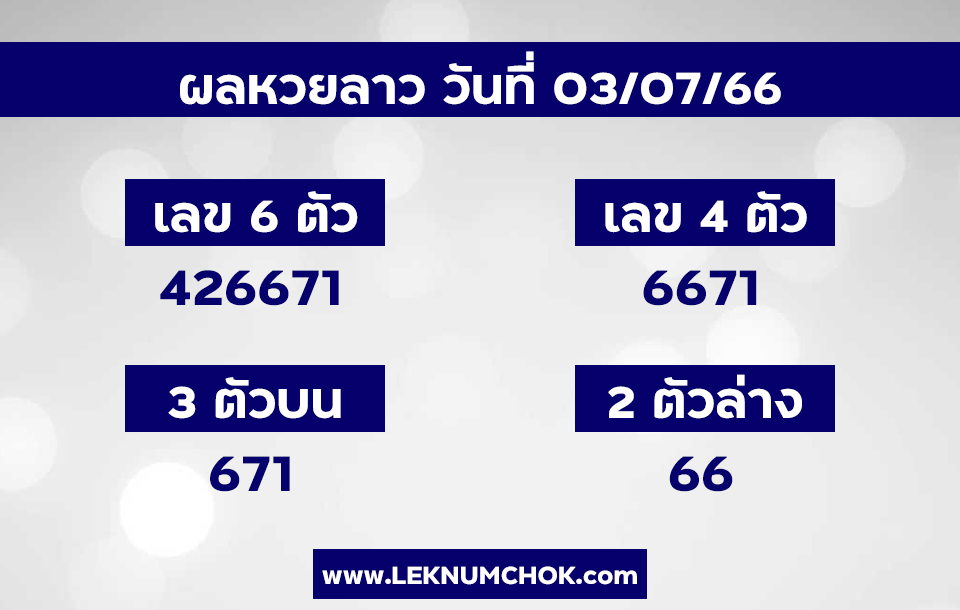 ผลหวยลาว3-7-66