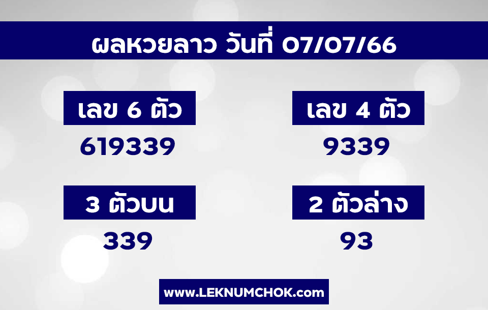 ผลหวยลาว7-7-66