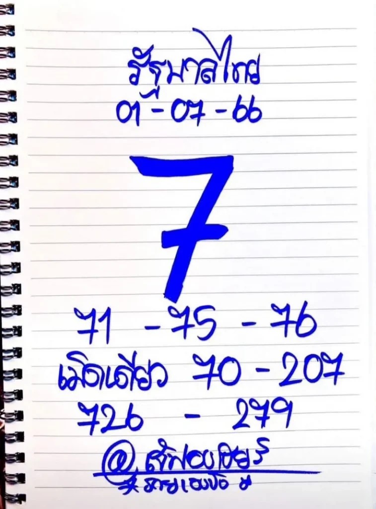 เลขเจ๊ฟองเบียร์งวด 1/7/66