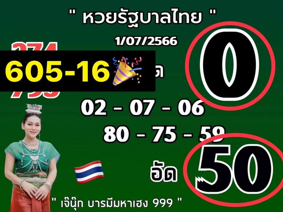 เลขเด็ด แนวทางหวยไทย เลขดัง หวยเจ๊นุ๊ก หวยไทย 16/7/66