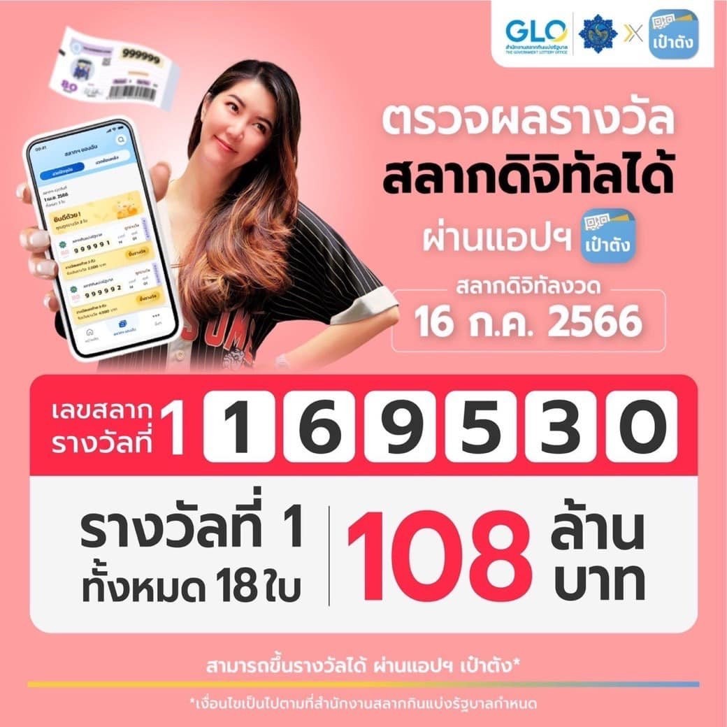 สลากดิจิทัลแตก 108 ล้าน