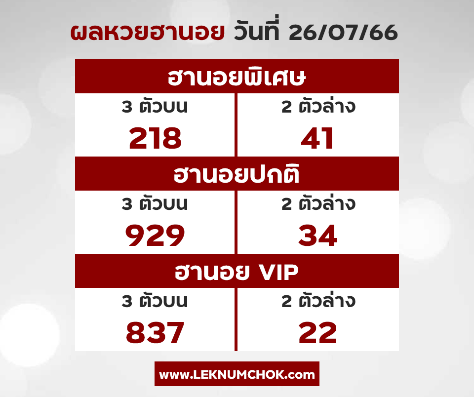 ผลฮานอยวันนี้ 26-7-66