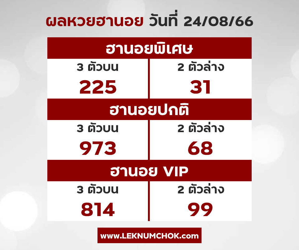 ผลฮานอยวันนี้ 24-8-66