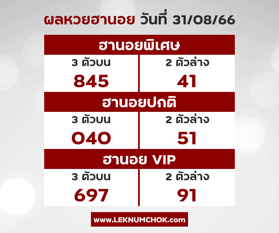 ผลฮานอยวันนี้ 31-8-66