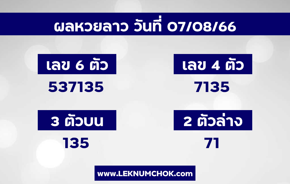 ผลหวยลาว 7-8-66