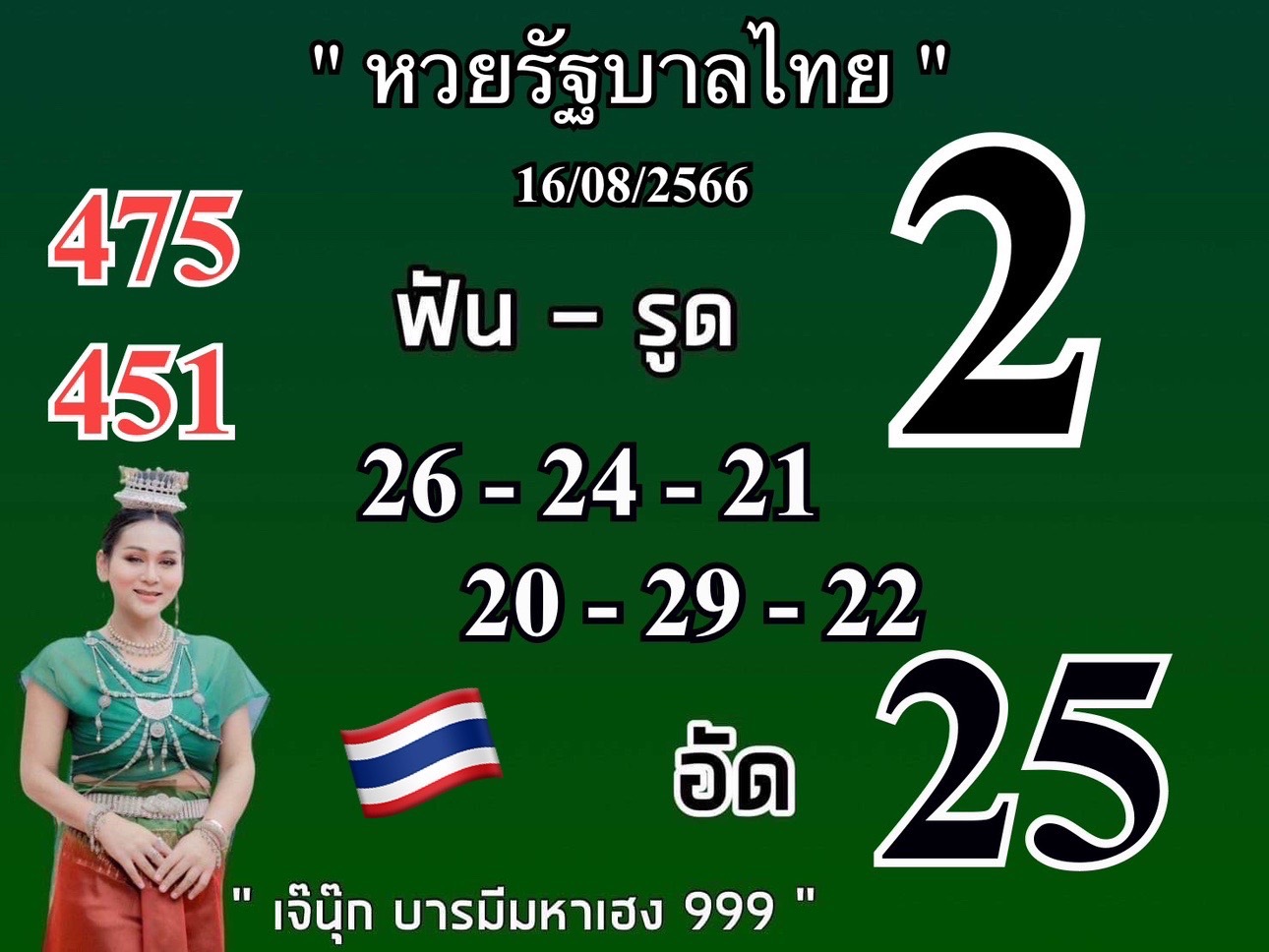 เลขเด็ดเจ๊นุ๊กงวด 16/8/66