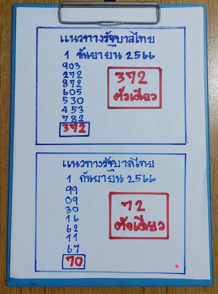 หวยเฮียนันงวด 1/9/66