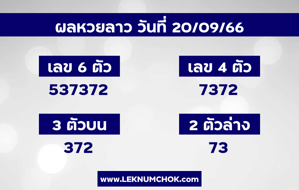 ผลหวยลาว 20-9-66