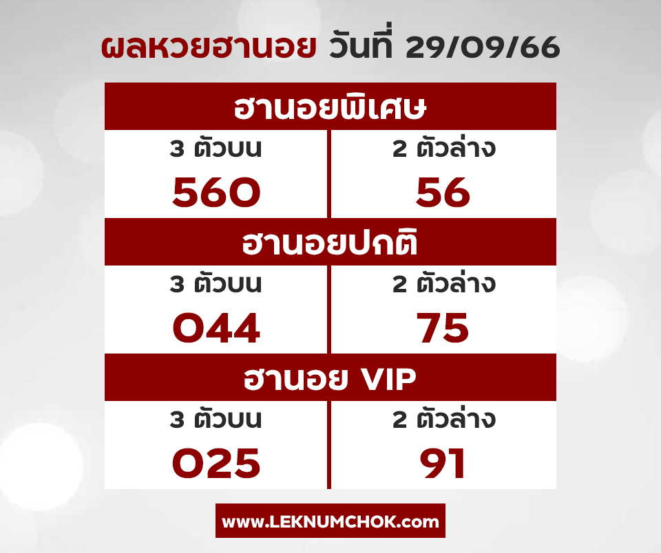 ผลฮานอยวันนี้ 29-9-66