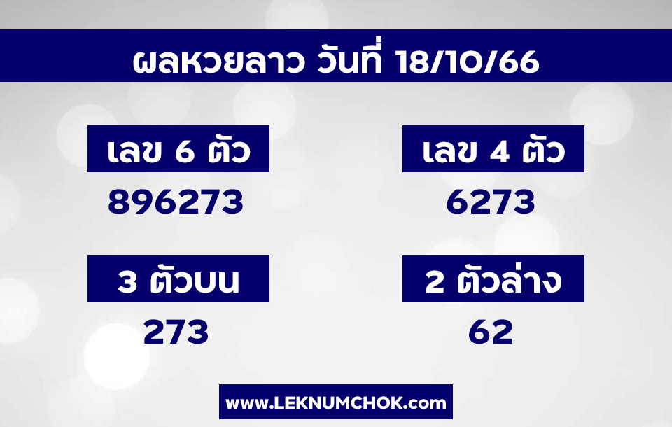 ผลหวยลาว 18-10-66