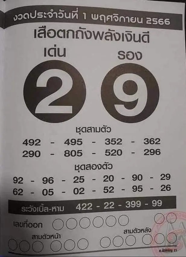 เสือตกถังงวด 1/11/66