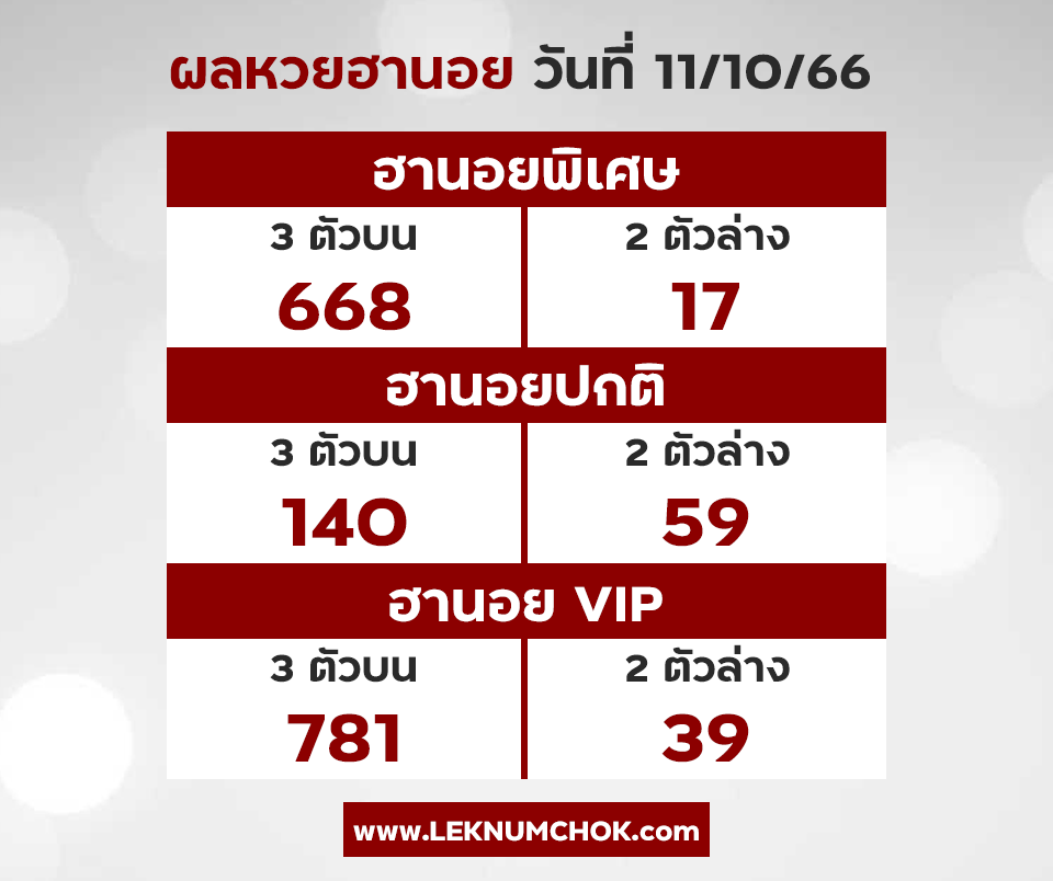 ผลฮานอยวันนี้ 11-10-66