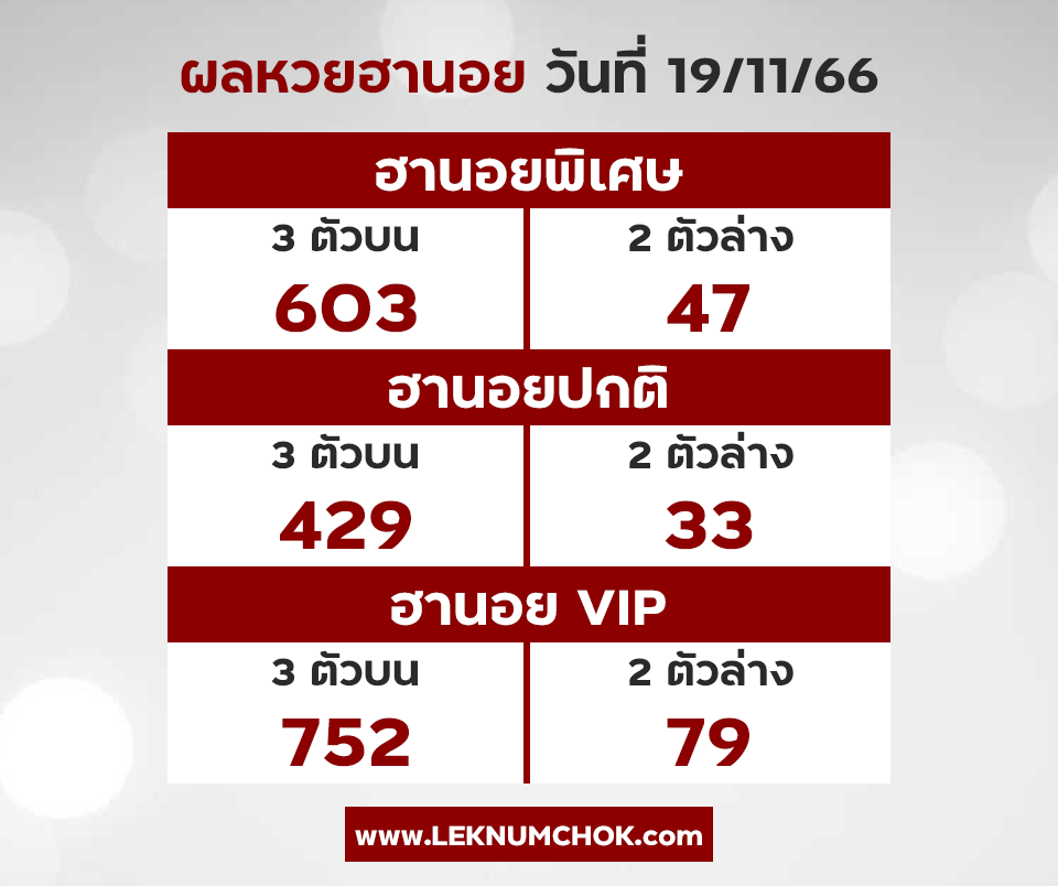 ผลฮานอยวันนี้ 19-11-66