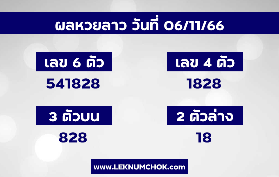 ผลหวยลาว 6-11-66