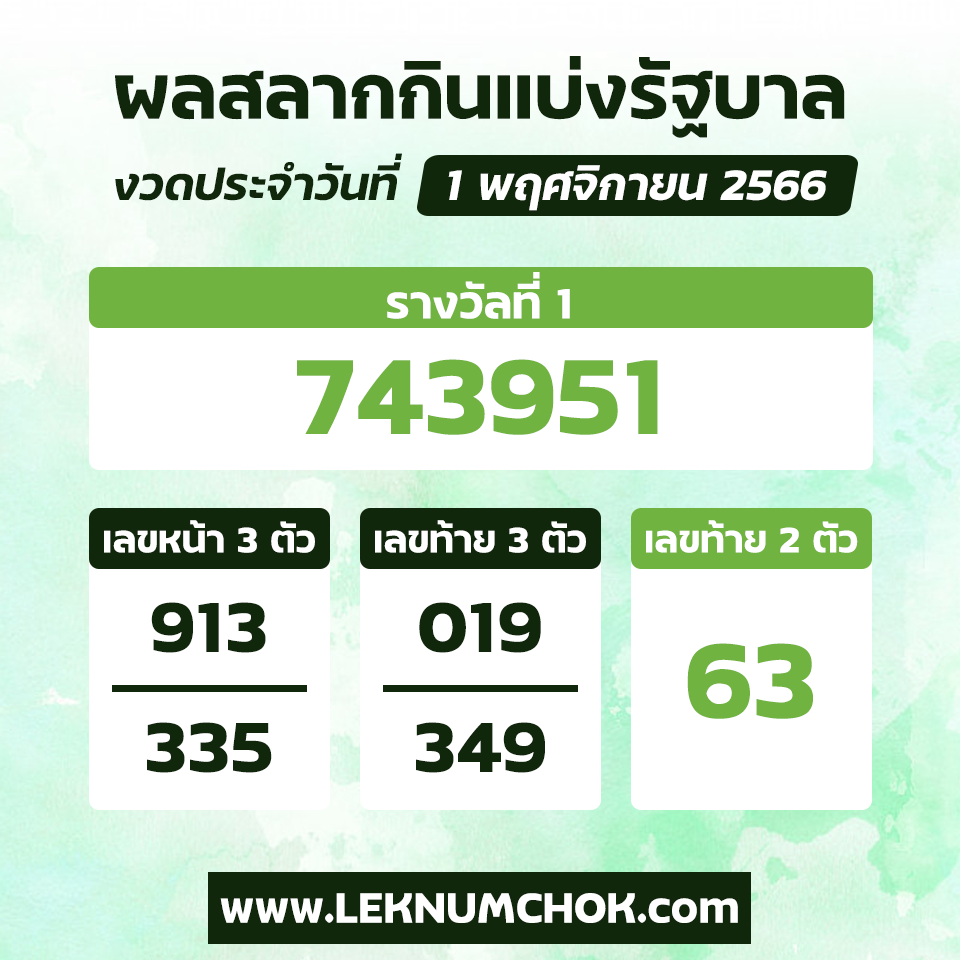 ผลหวยรัฐบาลไทย 1/11/66