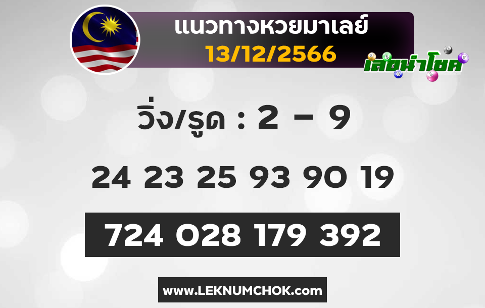 แนวทางหวยมาเลย์ 13-12-66