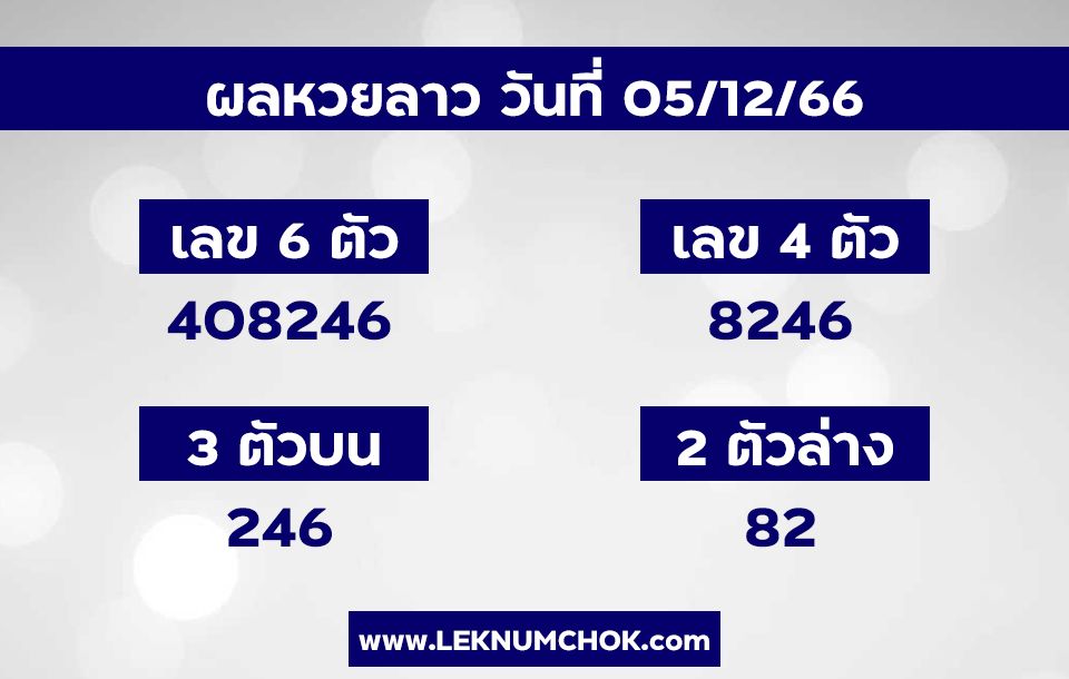 ผลหวยลาว 5-12-66