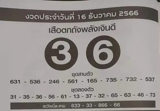 เสือตกถังงวด 16/12/66