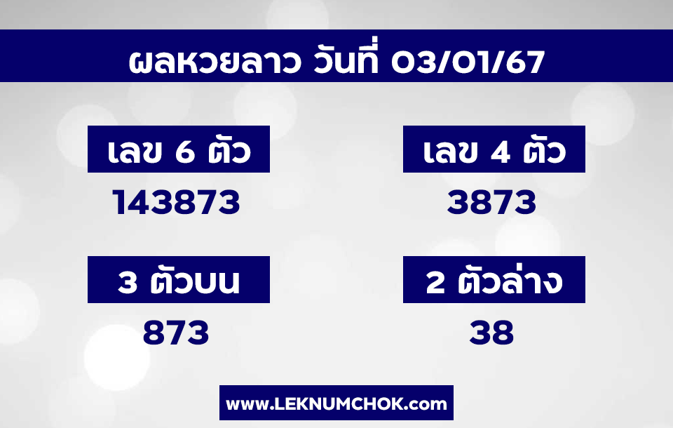 ผลหวยลาว 3-1-67