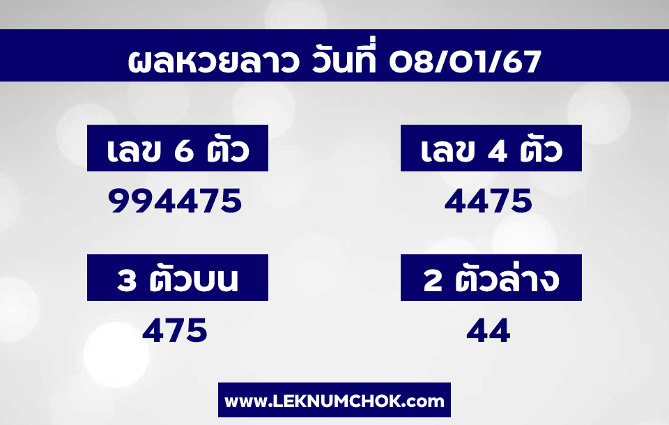 ผลหวยลาว 8-1-67