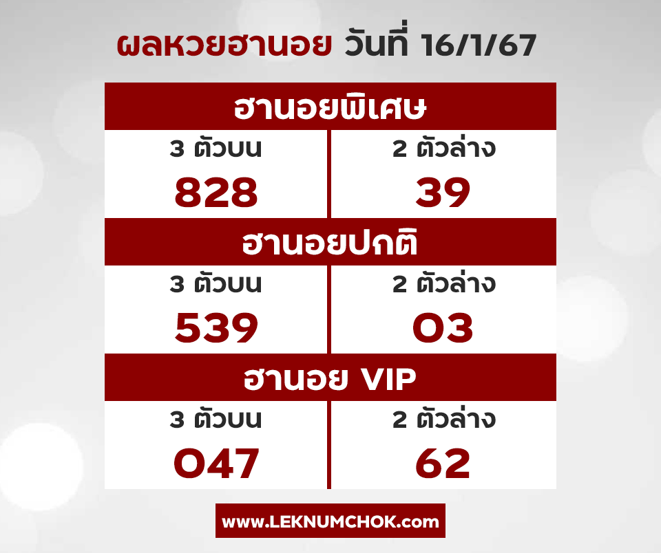 ผลฮานอยวันนี้ 16-1-67