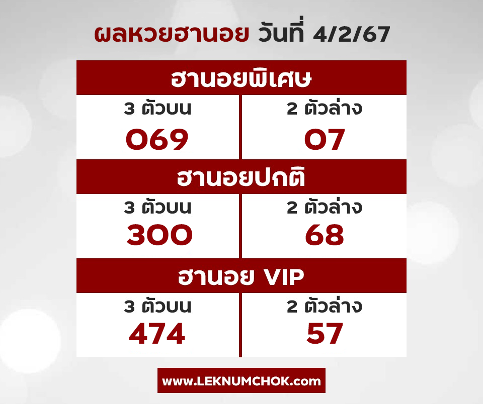 ผลฮานอย 04-02-67