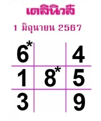 หวยเดลินิวส์งวด 1/6/67