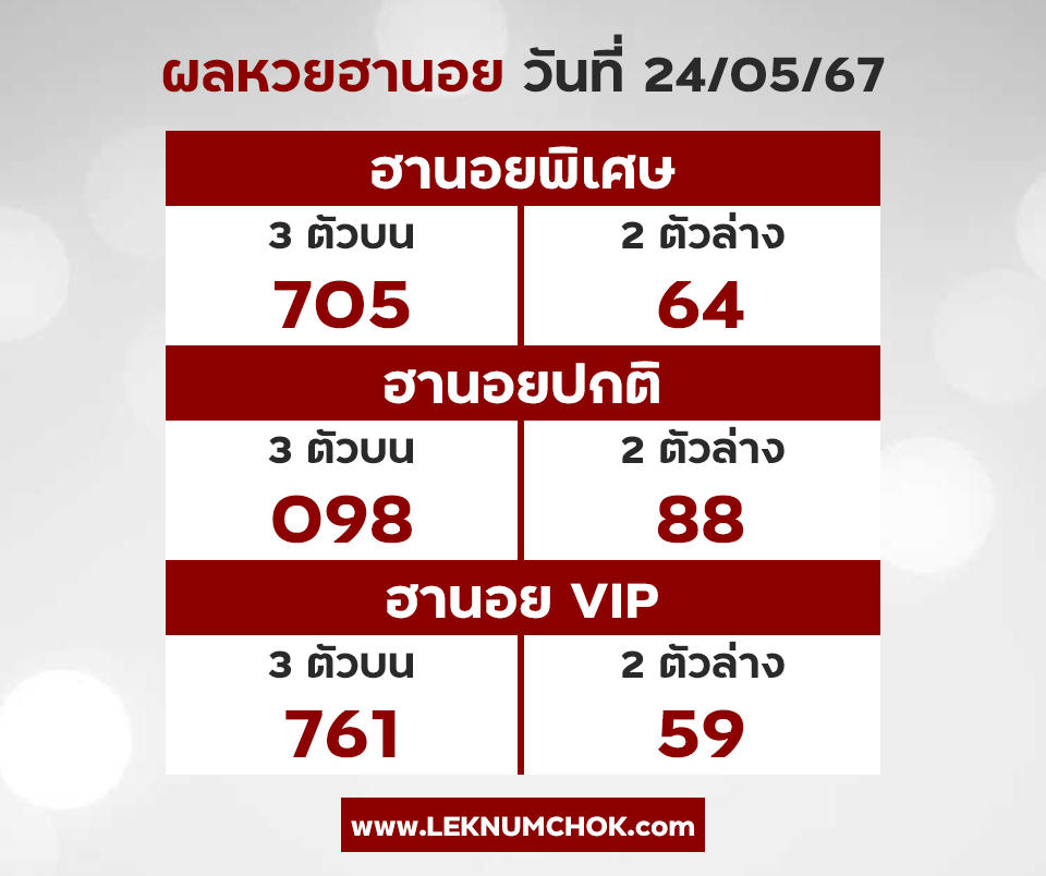 ผลหวยฮานอย 24-5-67