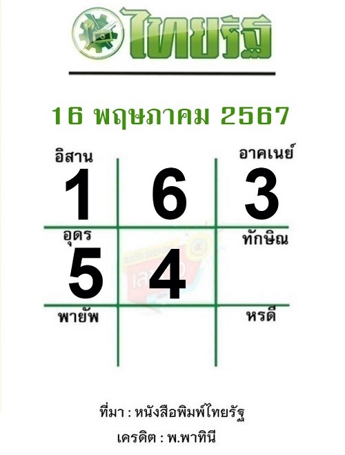 หวยไทยรัฐงวด 16/5/67