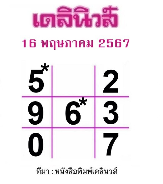 หวยเดลินิวส์งวด 16/5/67